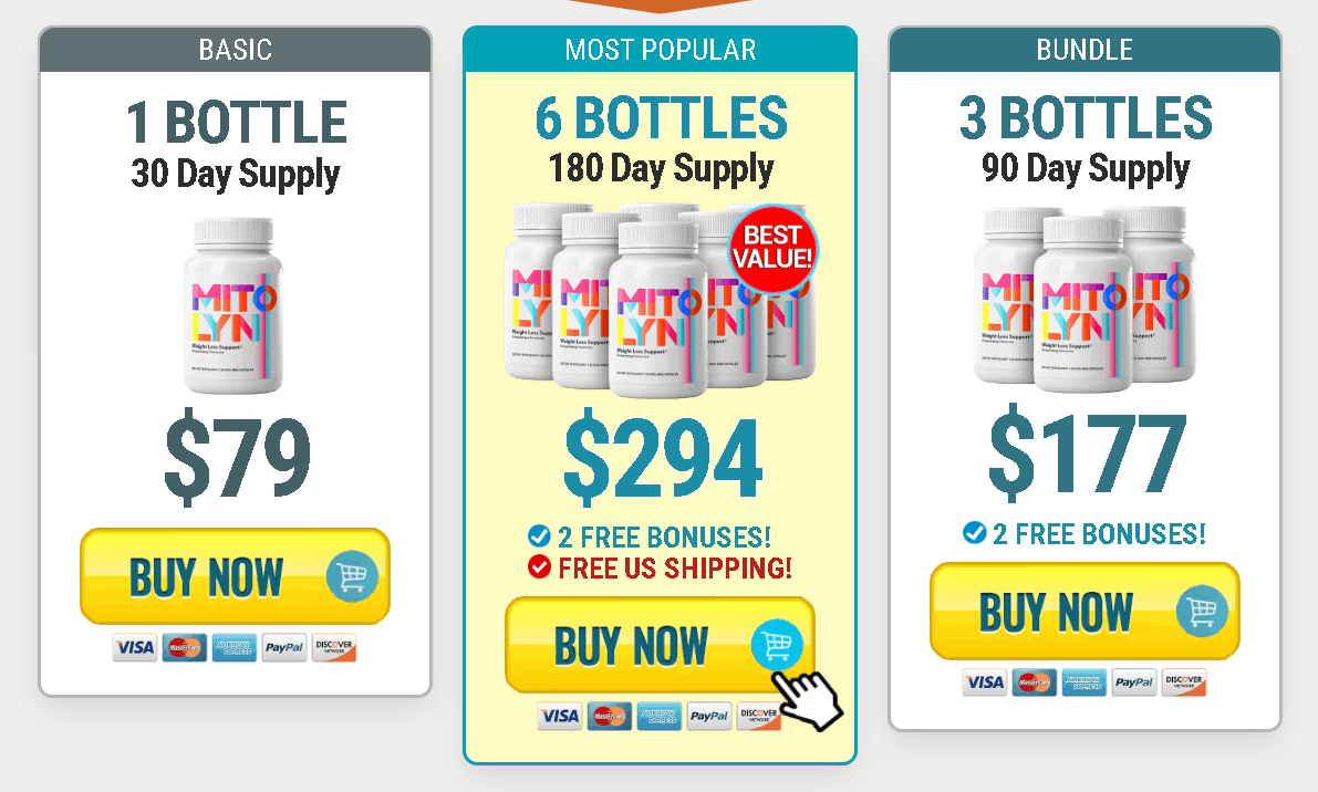  Mitolyn™